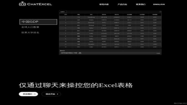 酷表ChatExcel