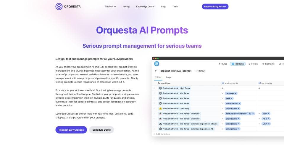 Orquesta AI Prompts