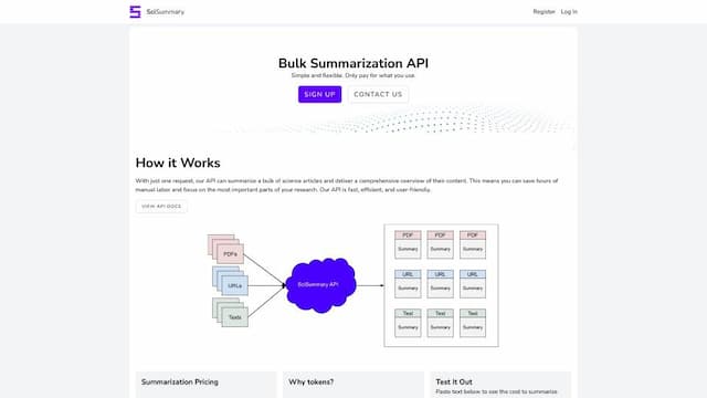 Bulk Article Summarization API