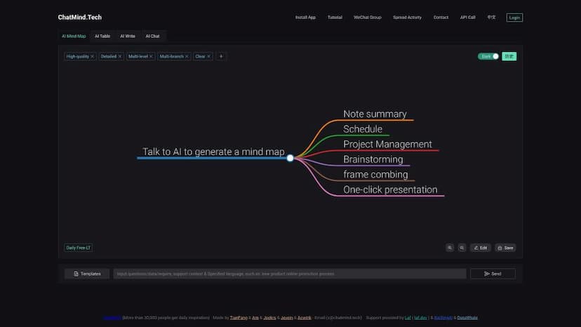 ChatMind - AI